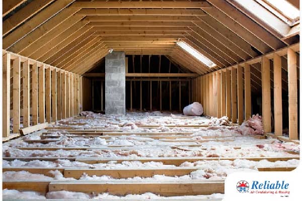 Reliable Air Conditioning & Heating, CA